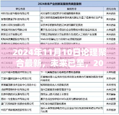 论理聚合先锋，2024年11月10日智能科技产品全新登场，未来已至