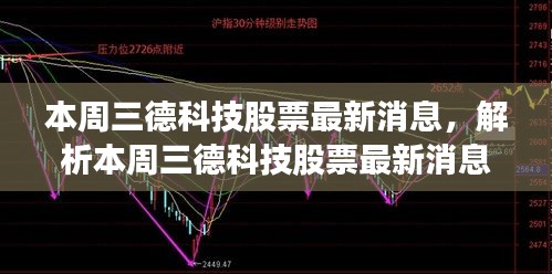 本周三德科技股票最新动态解析，多方观点下的市场洞察与股票走势分析