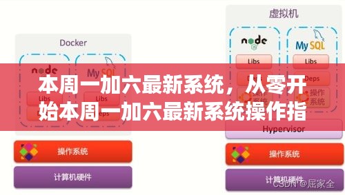 初学者与进阶用户必备！本周一加六最新系统操作指南