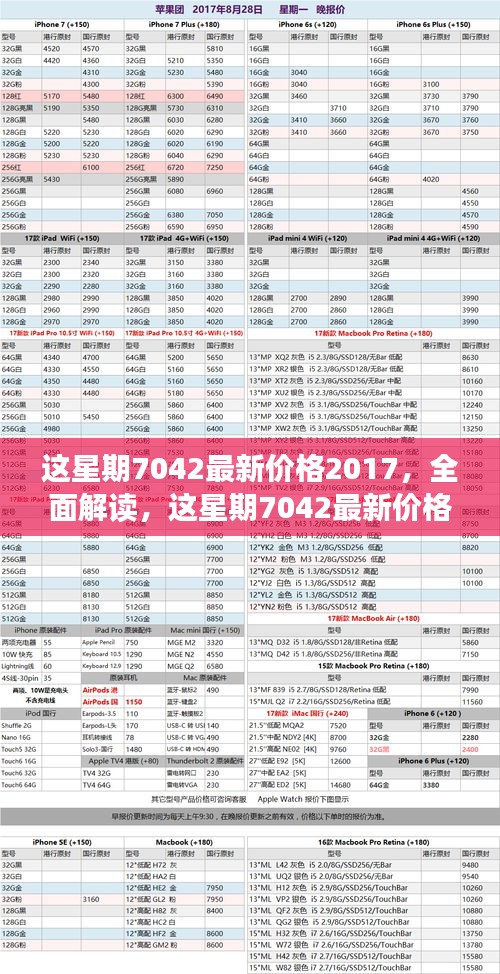 最新价格及性能评测解读，这星期7042（2017版全面解读）