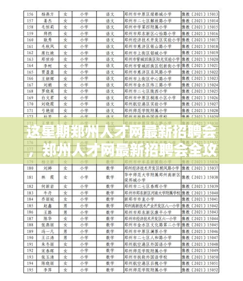 郑州人才网最新招聘会全攻略，如何参加并找到心仪职位？