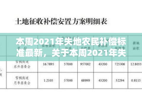 本周2021年失地农民补偿标准详解及补偿流程解析