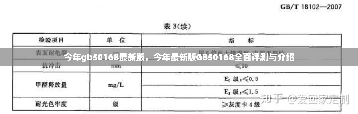 GB50168最新版全面介绍与评测指南