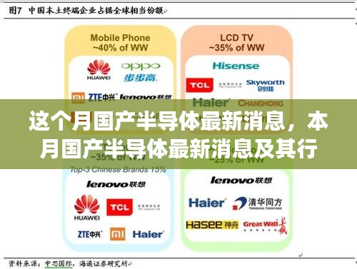 深度解析国产半导体最新动态，本月消息及其行业影响与展望