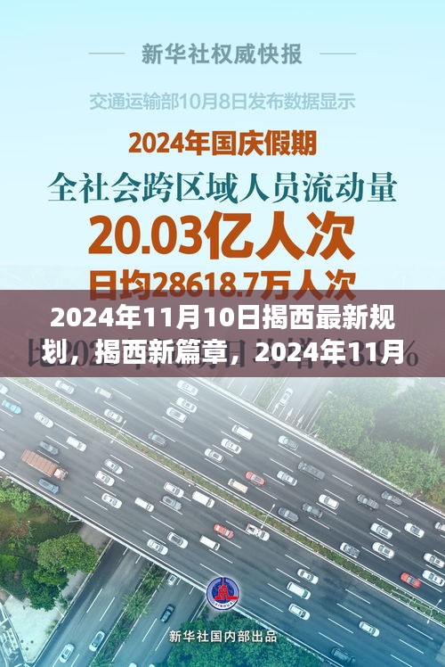 揭西新篇章，2024年规划揭秘与深度解读