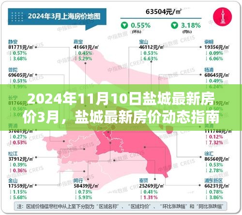 2024年盐城房价走势指南，最新动态、分析与获取方式（初学者与进阶用户必备）