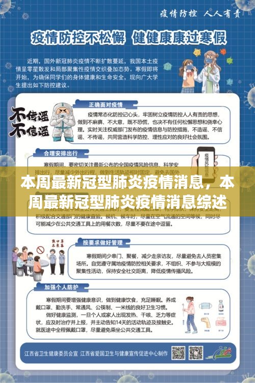 最新冠型肺炎疫情综述，科学应对，共克时艰