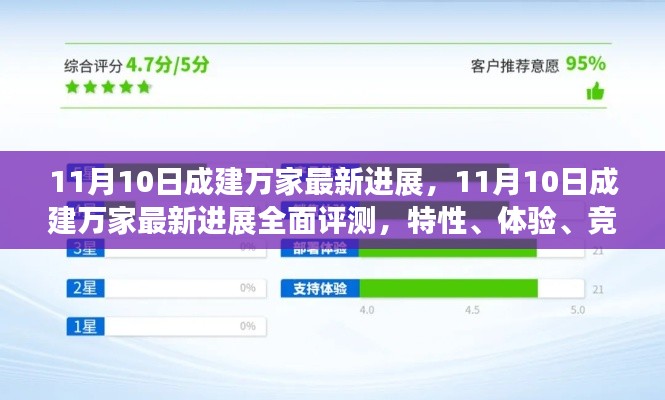 11月10日成建万家最新进展全面解析，特性、体验、竞争态势与用户群体深度剖析