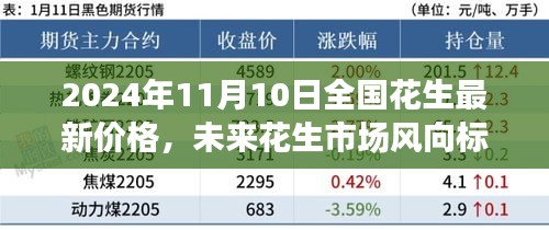 科技引领新生活潮流，智能跟踪器揭示未来花生市场风向标