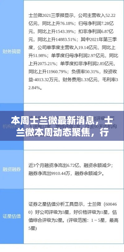 士兰微最新动态解析，本周聚焦热议的行业内外观点聚焦