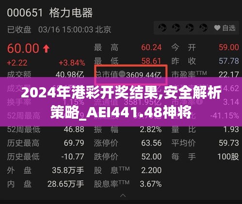 2024年港彩开奖结果,安全解析策略_AEI441.48神将