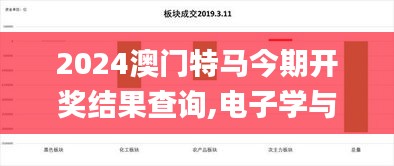 2024澳门特马今期开奖结果查询,电子学与通讯_圣宫境CPE993.18