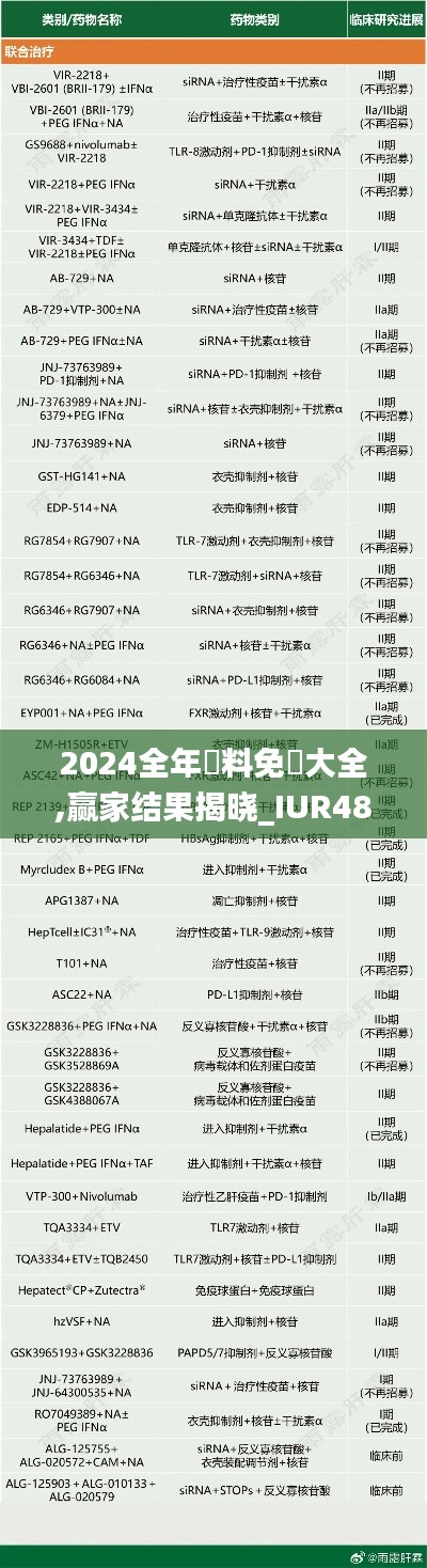 2024全年資料免費大全,赢家结果揭晓_IUR488.09筑基