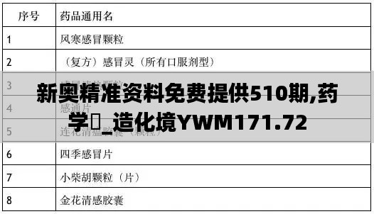 新奥精准资料免费提供510期,药学‌_造化境YWM171.72