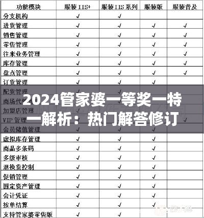 2024管家婆一等奖一特一解析：热门解答修订版WVA150.82