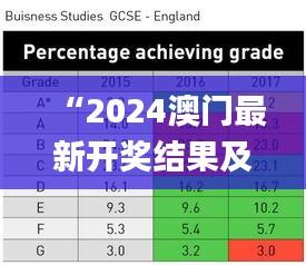 “2024澳门最新开奖结果及图库热门解析_工具版ECQ707.43”