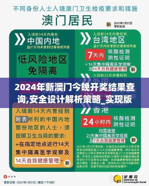 2024年新澳门今晚开奖结果查询,安全设计解析策略_实现版KOG594.86