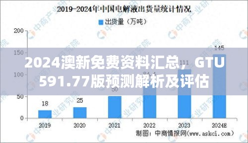 2024澳新免费资料汇总，GTU591.77版预测解析及评估