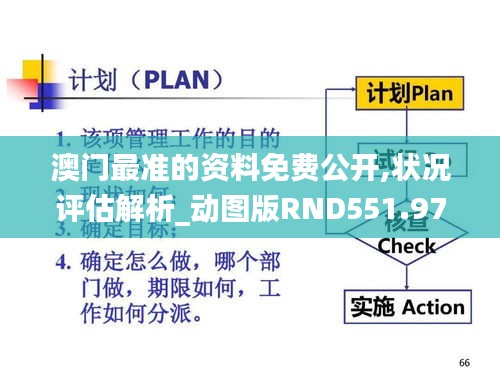 澳门最准的资料免费公开,状况评估解析_动图版RND551.97