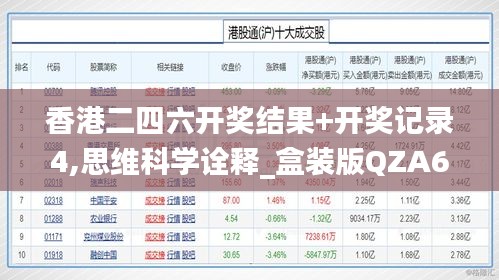 香港二四六开奖结果+开奖记录4,思维科学诠释_盒装版QZA608.99