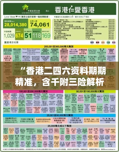 “香港二四六资料期期精准，含千附三险解析图库，精选版ANT464.85”