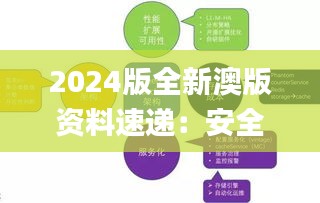 2024版全新澳版资料速递：安全设计策略深入解析_WGZ798.08独立版