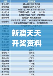 新澳天天开奖资料大全最新开奖结果查询下载,最新研究解释定义_改制版RLT786.07