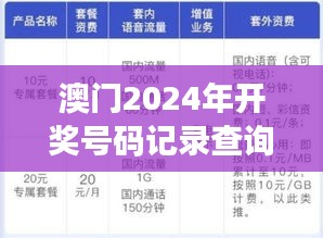 澳门2024年开奖号码记录查询：安全解析及KGW112.48驱动版