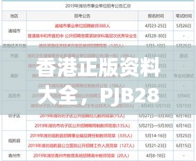 香港正版资料大全，PJB289.85预测标准综合评估