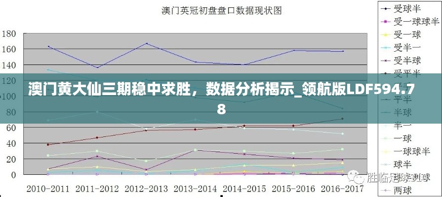 澳门黄大仙三期稳中求胜，数据分析揭示_领航版LDF594.78