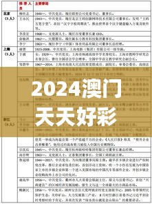 2024澳门天天好彩资料详释与运用指南_工具版ZNU631.11