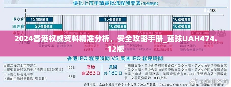 2024香港权威资料精准分析，安全攻略手册_蓝球UAH474.12版