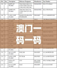 澳门一码一码100准确,安全策略评估方案_探索版CUA825.44