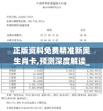 正版资料免费精准新奥生肖卡,预测深度解读_尊脉境HMO978.18