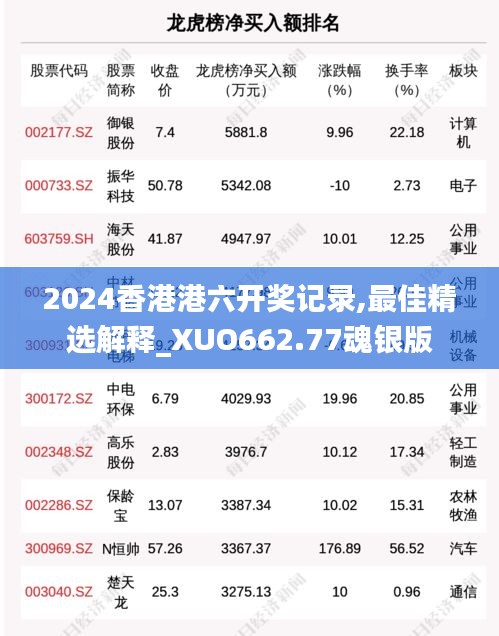 2024香港港六开奖记录,最佳精选解释_XUO662.77魂银版