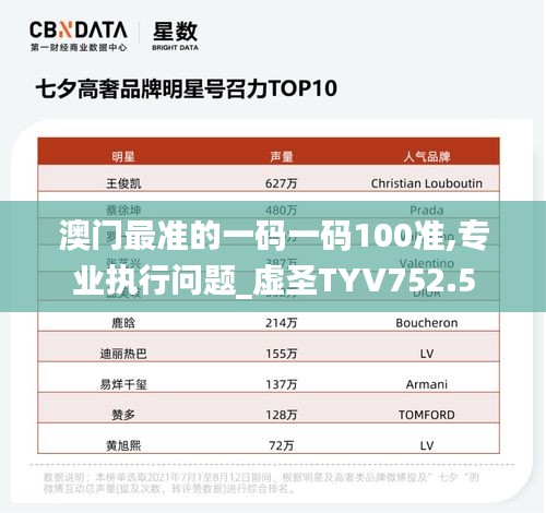 澳门最准的一码一码100准,专业执行问题_虚圣TYV752.5