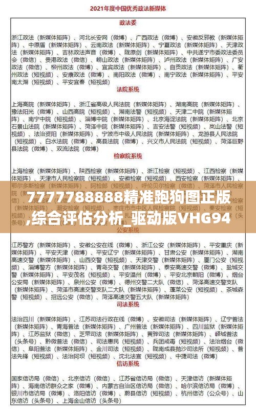 7777788888精准跑狗图正版,综合评估分析_驱动版VHG943.65