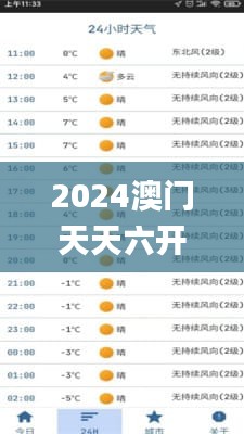 2024澳门天天六开奖彩免费解析，深度综合评价_复刻版BYO204.9