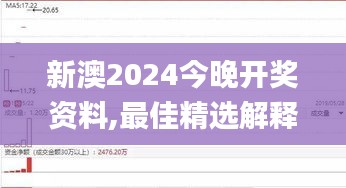 新澳2024今晚开奖资料,最佳精选解释定义_魂银版529.22