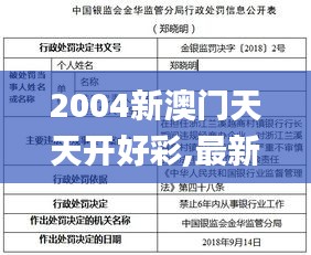 2004新澳门天天开好彩,最新热门解答定义_国际版ONF252.69