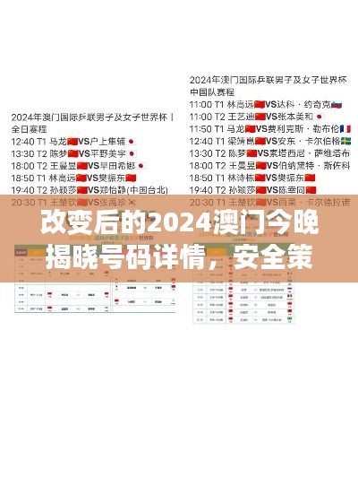 改变后的2024澳门今晚揭晓号码详情，安全策略动画解析DVZ829.12