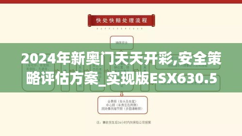 2024年新奥门天天开彩,安全策略评估方案_实现版ESX630.54