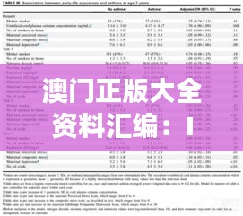 澳门正版大全资料汇编：ILV805.55盒装版深度解读