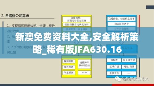 新澳免费资料大全,安全解析策略_稀有版JFA630.16