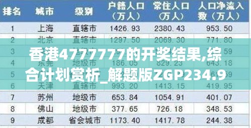 香港4777777的开奖结果,综合计划赏析_解题版ZGP234.95