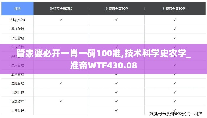 管家婆必开一肖一码100准,技术科学史农学_准帝WTF430.08