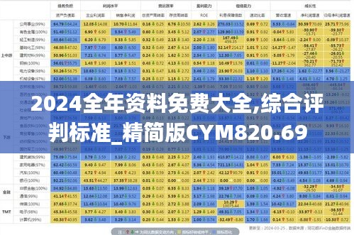 2024全年资料免费大全,综合评判标准_精简版CYM820.69