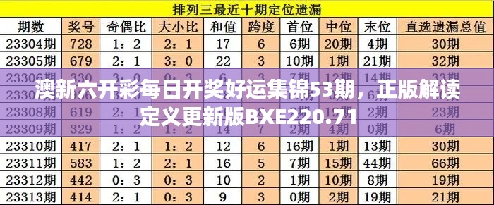 澳新六开彩每日开奖好运集锦53期，正版解读定义更新版BXE220.71