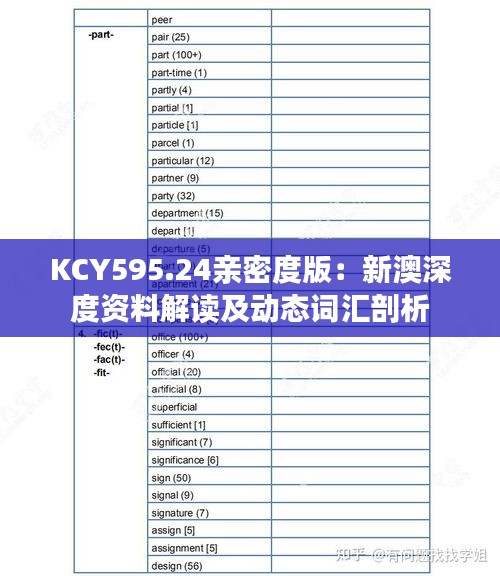 KCY595.24亲密度版：新澳深度资料解读及动态词汇剖析