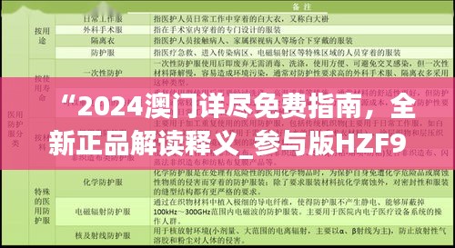 “2024澳门详尽免费指南，全新正品解读释义_参与版HZF992.61”